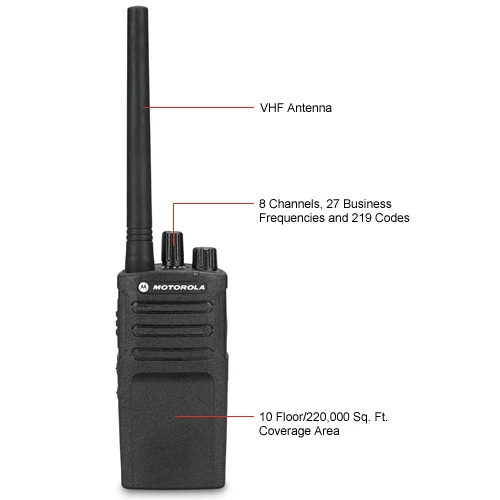 Motorola Solutions RMV2080 RM Series 2 Way Radio 8 Channel 2 Watt - Image 3