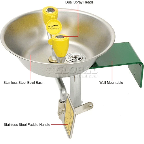 Speakman SE-582 Traditional Series Eyewash - Image 13