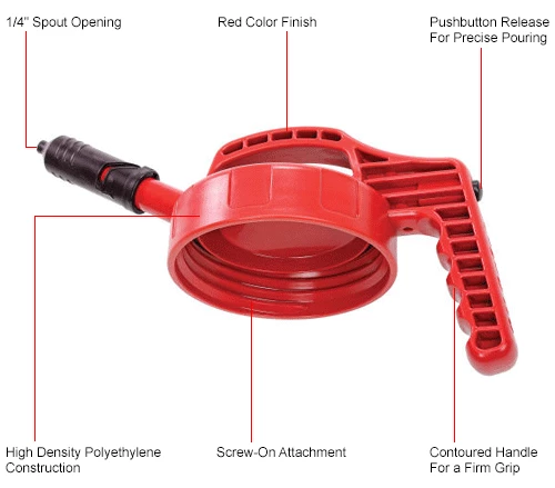 Oil Safe Mini Spout Lid, Red, 100408 - Image 4